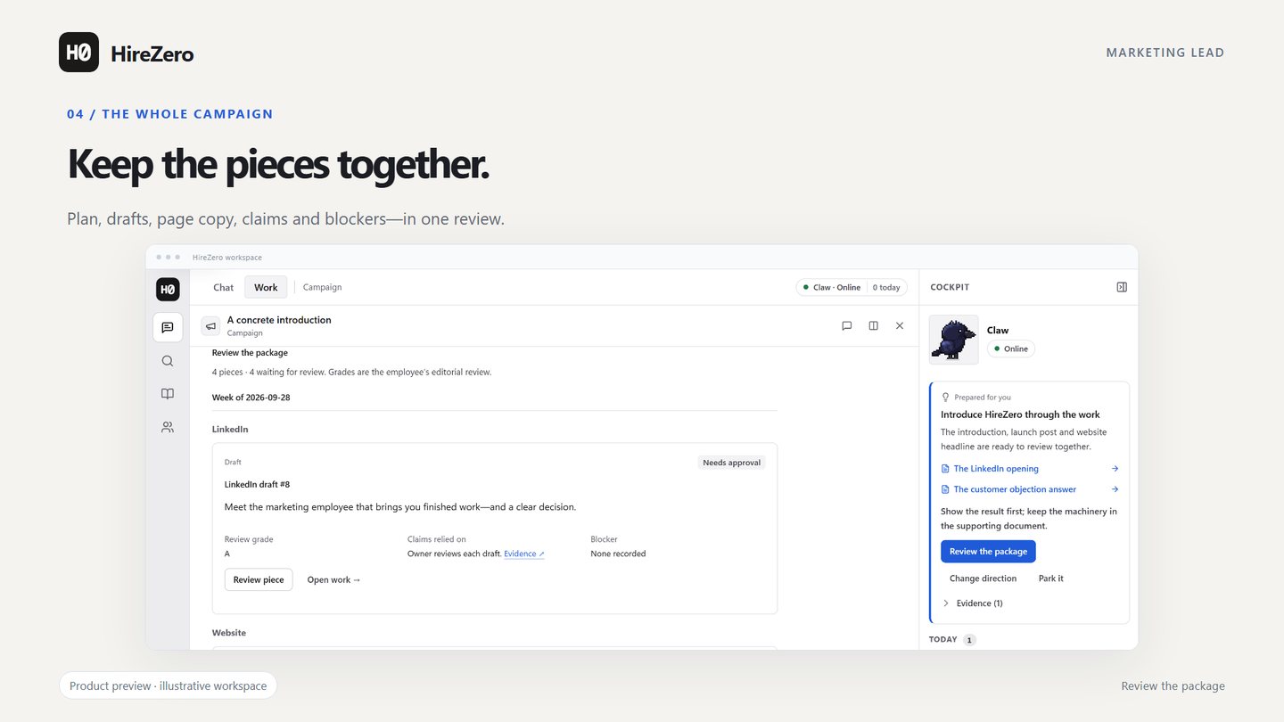 The HireZero review desk: a campaign's drafts, each with a review grade, its evidence and an approval control